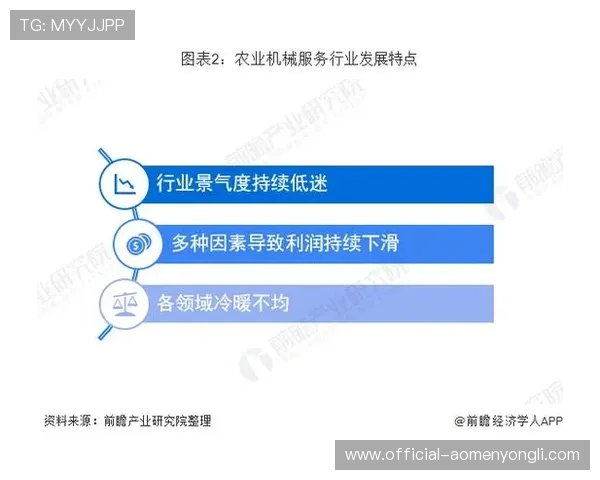 永利皇宫在线官网未来发展趋势与行业竞争优势分析