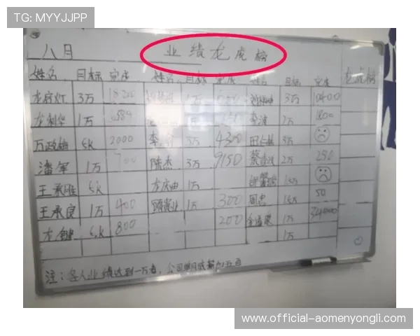 永利集团的企业文化与管理模式对行业的示范作用 永利集团的企业文化与管理模式对行业的示范作用