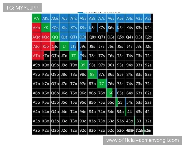 澳门永利棋牌用户评价与口碑分析真实玩家体验分享 澳门永利棋牌用户评价与口碑分析真实玩家体验分享
