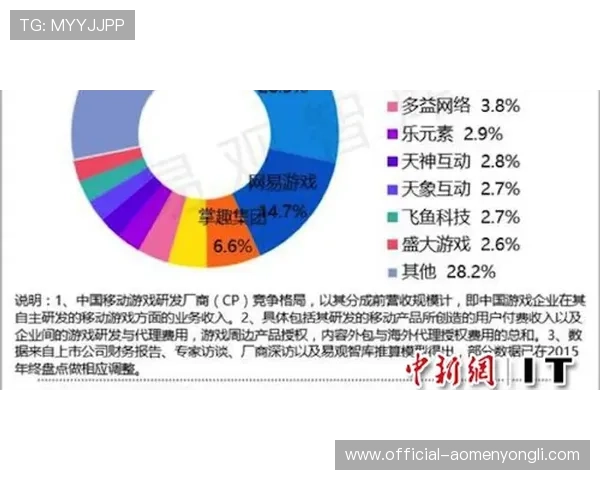 投资者如何利用悦凯娱乐市值信息做出科学的投资决策与风险控制
