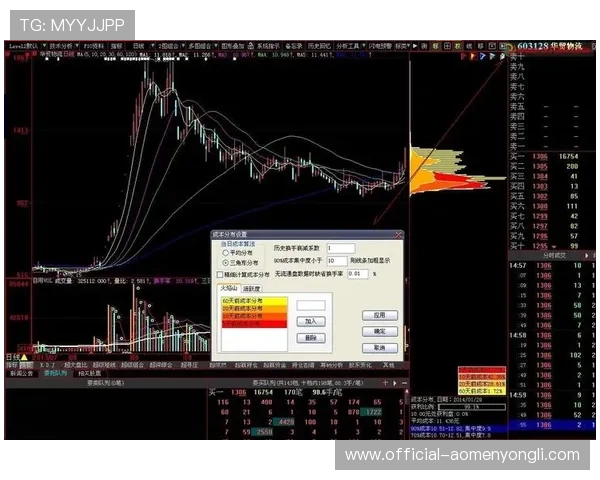 永利皇宫筹码兑换攻略全面解析让你合理利用筹码实现最大收益