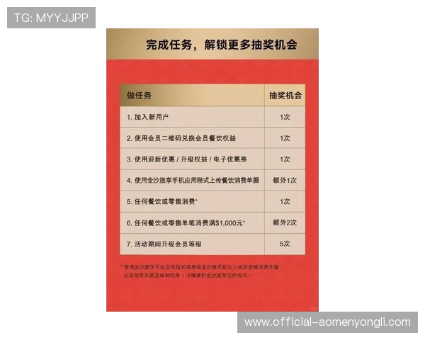 澳门新濠游戏最新优惠活动全面解析助你轻松赢取丰厚奖励