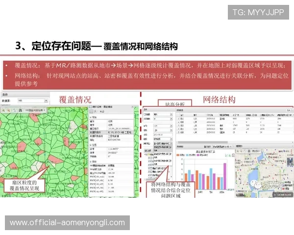 新澳门滚球盘的技术分析与数据预测方法提升你的投注科学性和成功率