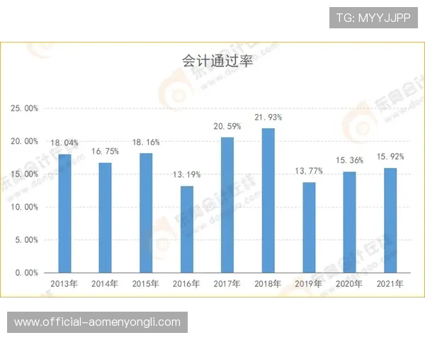 永利堵场高分技巧分享实用经验让你在堵场中稳步提升排名